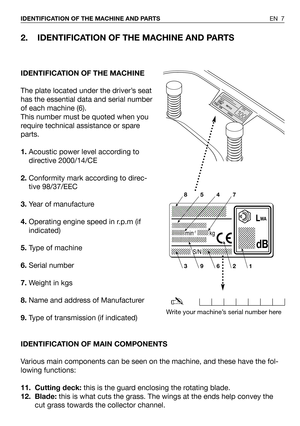 Page 532. IDENTIFICATION OF THE MACHINE AND PARTS
IDENTIFICATION OF THE MACHINE
The plate located under the driver’s seat
has the essential data and serial number
of each machine (6).
This number must be quoted when you
require technical assistance or spare
parts.
1.Acoustic power level according to
directive 2000/14/CE
2.Conformity mark according to direc-
tive 98/37/EEC
3.Year of manufacture
4.Operating engine speed in r.p.m (if
indicated)
5.Type of machine
6.Serial number
7.Weight in kgs
8.Name and address...