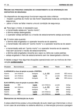 Page 27RESUMO DAS PRINCIPAIS CONDIÇÕES DE CONSENTIMENTO OU DE INTERVENÇÃO DOS
DISPOSITIVOS DE SEGURANÇA
Os dispositivos de segurança funcionam segundo dois critérios:
– impedir a partida do motor se não forem respeitadas todas as condições de
segurança;
– parar o motor se faltar mesmo uma só condição de segurança.
a)Para ligar o motor, é necessário que:
– a transmissão esteja em “ponto morto”;
– a lâmina esteja desengatada;
– o operador esteja sentado ou o travão de estacionamento esteja accionado.
b)O motor...