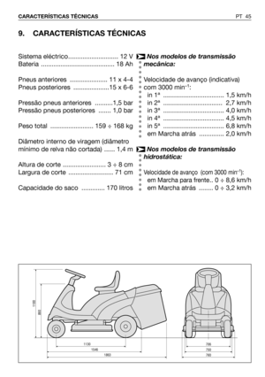 Page 46PT 45 CARACTERÍSTICAS TÉCNICAS
9. CARACTERÍSTICAS TÉCNICAS
Sistema eléctrico............................ 12 V
Bateria ......................................... 18 Ah
Pneus anteriores  ..................... 11 x 4-4
Pneus posteriores  ....................15 x 6-6
Pressão pneus anteriores  ..........1,5 bar
Pressão pneus posteriores  ....... 1,0 bar
Peso total  ........................ 159 ÷ 168 kg
Diâmetro interno de viragem (diâmetro
mínimo de relva não cortada)  ...... 1,4 m
Altura de corte...