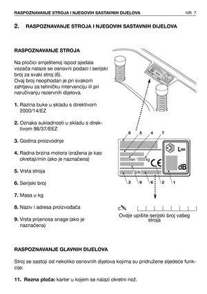 Page 82.RASPOZNAVANJE STROJA I NJEGOVIH SASTAVNIH DIJELOVA
RASPOZNAVANJE STROJA
Na pločici smještenoj ispod sjedala
vozača nalaze se osnovni podaci i serijski
broj za svaki stroj (6).
Ovaj broj neophodan je pri svakom
zahtjevu za tehničku intervenciju ili pri
naručivanju rezervnih dijelova.
1.Razina buke u skladu s direktivom
2000/14/EZ
2.Oznaka sukladnosti u skladu s direk-
tivom 98/37/EEZ
3.Godina proizvodnje
4.Radna brzina motora izražena je kao
okretaji/min (ako je naznačena)
5.Vrsta stroja
6.Serijski...