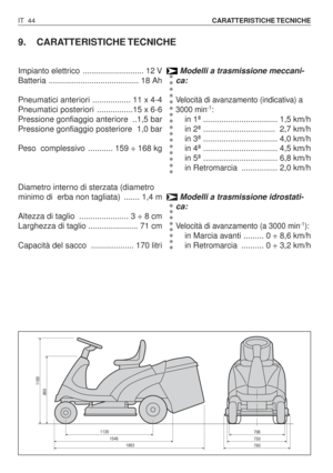 Page 177IT 44CARATTERISTICHE TECNICHE
9. CARATTERISTICHE TECNICHE
Impianto elettrico  ........................... 12 V
Batteria ........................................ 18 Ah
Pneumatici anteriori ................. 11 x 4-4
Pneumatici posteriori  ................15 x 6-6
Pressione gonfiaggio anteriore  ..1,5 bar
Pressione gonfiaggio posteriore  1,0 bar
Peso complessivo ........... 159 ÷ 168 kg
Diametro interno di sterzata (diametro
minimo di erba non tagliata)  ....... 1,4 m
Altezza di taglio...