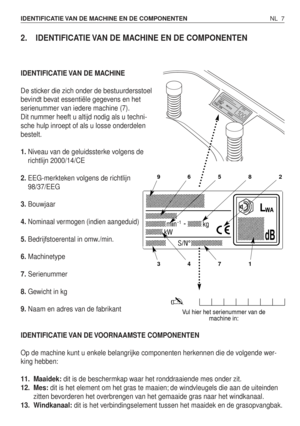 Page 1842. IDENTIFICATIE VAN DE MACHINE EN DE COMPONENTEN
IDENTIFICATIE VAN DE MACHINE
De sticker die zich onder de bestuurdersstoel
bevindt bevat essentiële gegevens en het
serienummer van iedere machine (7).
Dit nummer heeft u altijd nodig als u techni-
sche hulp inroept of als u losse onderdelen
bestelt.
1.Niveau van de geluidssterke volgens de
richtlijn 2000/14/CE
2.EEG-merkteken volgens de richtlijn
98/37/EEG
3.Bouwjaar
4.
Nominaal vermogen (indien aangeduid)
5.Bedrijfstoerental in omw./min.
6.Machinetype...