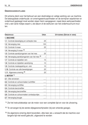 Page 215NL 38ONDERHOUD 
ONDERHOUDSRICHTLIJNEN
Dit schema dient voor het behoud van een doelmatige en veilige werking van uw machine.
De belangrijkste onderhouds- en smeringswerkzaamheden en de termijnen waarbinnen er
onderhoud gepleegd moet worden staan hierin aangegeven; naast deze werkzaamheden
vind u een serie hokjes waarin u de datum of de werkuren van het onderhoud kunt invul-
len.
ONDERHOUDURENUITVOERING(DATUM OF UREN)
1. MACHINE
1.1Controle bevestiging en scherpte mes 25
1.2Vervanging mes 100
1.3Controle...