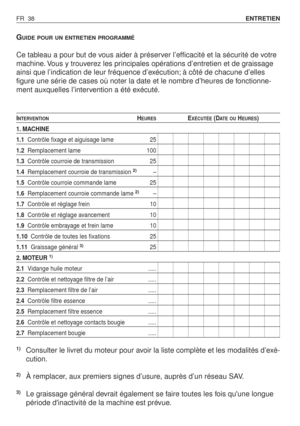 Page 39GUIDE POUR UN ENTRETIEN PROGRAMMÉ
Ce tableau a pour but de vous aider à préserver l’efficacité et la sécurité de votre
machine. Vous y trouverez les principales opérations d’entretien et de graissage
ainsi que l’indication de leur fréquence d’exécution; à côté de chacune d’elles
figure une série de cases où noter la date et le nombre d’heures de fonctionne-
ment auxquelles l’intervention a été exécuté.
INTERVENTIONHEURESEXÉCUTÉE(DAT E O UHEURES)
1. MACHINE
1.1Contrôle fixage et aiguisage lame 25...