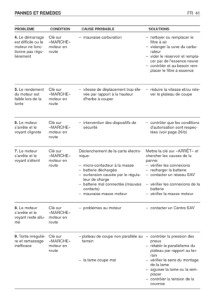 Page 42FR 41 PANNES ET REMÈDES
PROBLÈME CONDITION CAUSE PROBABLE SOLUTIONS
4.Le démarrage
est difficile ou le
moteur ne fonc-
tionne pas régu-
lièrement
5.Le rendement
du moteur est
faible lors de la
tonte
6.Le moteur
s’arrête et le
voyant clignote
7.Le moteur
s’arrête et le
voyant s’éteint
8.Le moteur
s’arrête et le
voyant reste allu-
mé
9.Tonte irréguliè-
re et ramassage
inefficaceClé sur
«MARCHE»
moteur en
route 
Clé sur
«MARCHE»
moteur en
route
Clé sur
«MARCHE»
moteur en
route
Clé sur
«MARCHE»
moteur en...