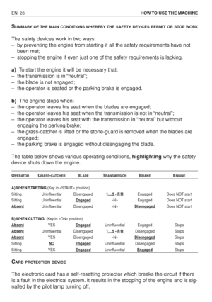 Page 71SUMMARY OF THE MAIN CONDITIONS WHEREBY THE SAFETY DEVICES PERMIT OR STOP WORK
The safety devices work in two ways:
–by preventing the engine from starting if all the safety requirements have not
been met;
–stopping the engine if even just one of the safety requirements is lacking.
a)To start the engine it will be necessary that:
–the transmission is in “neutral”;
–the blade is not engaged;
–the operator is seated or the parking brake is engaged.
b)The engine stops when:
–the operator leaves his seat when...