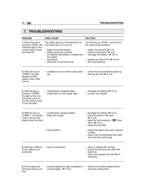 Page 12438ENTROUBLESHOOTING
1.When the key isturned to “RUN”, theindicator light or thecontrol panel remainswitched off
2.With the key on«START» the lightflashes and thestarter motor doesnot run
3.With the key isturned to “START”the light or the con-trol panel come on,but the starter motoris not activated
4.With the key on«START»,  the startermotor runs but theengine does not start
5.Starting is difficultor the engine runserratically
6.Poor engine per-formance during cut-ting
The safety device of the electronic...