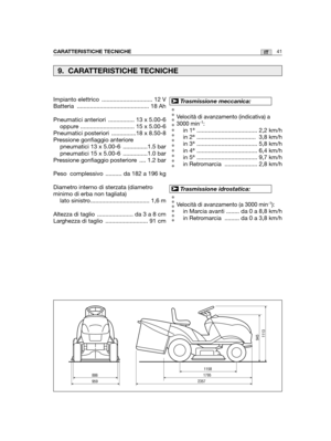 Page 16941ITCARATTERISTICHE TECNICHE
Velocità di avanzamento (indicativa) a
3000 min-1:
in 1ª ..................................... 2,2 km/h
in 2ª .................................... 3,8 km/h
in 3ª ..................................... 5,8 km/h
in 4ª ..................................... 6,4 km/h
in 5ª ..................................... 9,7 km/h
in Retromarcia  .................... 2,8 km/h
Velocità di avanzamento (a 3000 min-1):
in Marcia avanti ........ da 0 a 8,8 km/h
in Retromarcia  ......... da 0 a 3,8...