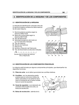 Page 1772.1 IDENTIFICACIÓN DE LA MÁQUINA
La etiqueta de identificación colocada cerca de
la caja de la batería contiene los datos esencia-
les de cada máquina.
1.Nivel de potencia acústica según la
directiva 2000/14/CE
2.Marca de conformidad según la
directiva 98/37/CEE  
3.Año de fabricación
4.Velocidad de ejercicio del motor en
r.p.m (si estuviera indicada)
5.Tipo de máquina
6.Número de matrícula
7.Peso en kg
8.Nombre y dirección del Fabricante
9.Tipo de transmisión (si estuviera indicado)
2.2 IDENTIFICACIÓN...