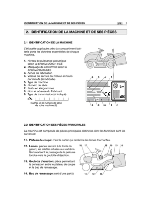 Page 512.1 IDENTIFICATION DE LA MACHINE
L’étiquette appliquée près du compartiment bat-
terie porte les données essentielles de chaque
machine.
1.Niveau de puissance acoustique
selon la directive 2000/14/CE
2.Marquage de conformité selon la
directive 98/37/CEE 
3.Année de fabrication
4.Vitesse de service du moteur en tours
par minute (si indiquée)
5.Type de machine
6.Numéro de série
7.Poids en kilogrammes
8.Nom et adresse du Fabricant
9.Type de transmission (si indiqué)
2.2 IDENTIFICATION DES PIÈCES...