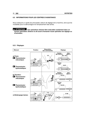 Page 8036FRENTRETIEN
6.5 INFORMATIONS POUR LES CENTRES DASSISTANCE
Nous indiquons ci-après les principales valeurs de réglage de la m\
achine, ainsi que les
modalités pour le démontage et le remplacement des lames. 
Ces opérations doivent être exécutées seulement dans un
Centre spécialisé. Enlever la clé avant dentamer toute opér\
ation de réglage ou
d’entretien.
6.5.1 Réglages
!ATTENTION!
a) Frein:
➤Transmission
mécanique:
➤Transmission
hydrostatique:
b) Traction:
➤Transmission
mécanique:
➤Transmission...