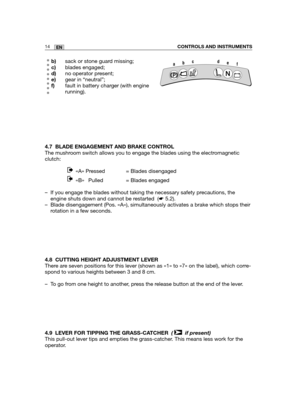 Page 10014EN
b)sack or stone guard missing;
c)blades engaged;
d)no operator present;
e)gear in “neutral”;
f)fault in battery charger (with engine
running).
4.7 BLADE ENGAGEMENT AND BRAKE CONTROL
The mushroom switch allows you to engage the blades using the electromagnetic
clutch:
«A» Pressed = Blades disengaged
«B» Pulled = Blades engaged 
– If you engage the blades without taking the necessary safety precautions, the
engine shuts down and cannot be restarted  (☛5.2).
– Blade disengagement (Pos. «A»),...