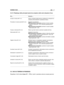 Page 15527ITNORME D’USO
5.4.13 Riepilogo delle principali azioni da compiere nelle varie situazioni d’uso
5.5 USO SU TERRENI IN PENDENZA
Rispettare i limiti indicati (max 10° - 17%). I prati in pendenza devono essere percorsi
Per ...
Avviare il motore (☛5.4.1)
Procedere in marcia avanti (☛5.4.2)
Frenare o fermarsi (☛5.4.3)
Retrocedere (☛5.4.4)
Tagliare l’erba (☛5.4.5)
Svuotare il sacco (☛5.4.6)
Disintasare il canale (☛5.4.7)
Concludere il taglio (☛5.4.8)
Arrestare il motore (☛5.4.9)
Riporre la macchina...