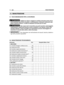 Page 158Intervento Ore Eseguito (Data o Ore)
1. MACCHINA
1.1Controllo fissaggio e affilatura lame 25
1.2Sostituzione lame 100
1.3Controllo cinghia trasmissione 25
1.4Sostituzione cinghia trasmissione 2)–
1.5Controllo cinghia comando lame 25
1.6Sostituzione cinghia comando lame 2)–
1.7Controllo e registrazione trazione 10
1.8Controllo innesto e freno lama 10
1.9Controllo di tutti i fissaggi 25
1.10Lubrificazione generale 3)25
2. MOTORE1)
2.1Sostituzione olio motore .....
2.2Controllo e pulizia filtro dell’aria...