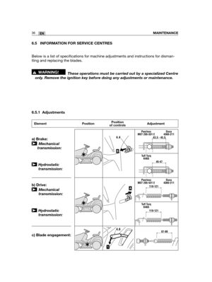 Page 12236ENMAINTENANCE
6.5 INFORMATION FOR SERVICE CENTRES
Below is a list of specifications for machine adjustments and instructions for disman-
tling and replacing the blades.
These operations must be carried out by a specialized Centre
only. Remove the ignition key before doing any adjustments or maintenance.
6.5.1 Adjustments
!WARNING!
a) Brake:
➤Mechanical
transmission:
➤Hydrostatic
transmission:
b) Drive:
➤Mechanical
transmission:
➤Hydrostatic
transmission:
c) Blade engagement:
Element...