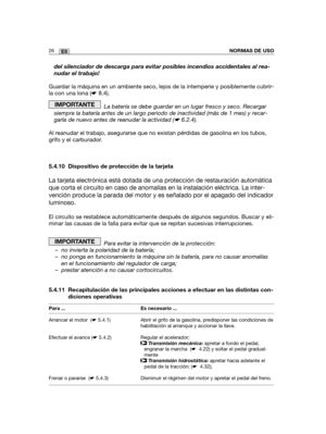 Page 19626ESNORMAS DE USO
del silenciador de descarga para evitar posibles incendios accidentales al rea-
nudar el trabajo!
Guardar la máquina en un ambiente seco, lejos de la intemperie y posiblemente cubrir-
la con una lona (☛8.4).
La batería se debe guardar en un lugar fresco y seco. Recargar
siempre la batería antes de un largo periodo de inactividad (más de 1 mes) y recar-
garla de nuevo antes de reanudar la actividad (☛6.2.4).
Al reanudar el trabajo, asegurarse que no existan pérdidas de gasolina en los...