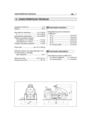 Page 21141ESCARACTERÍSTICAS TÉCNICAS
Velocidad de avance (indicativa)
a 3000 min-1:
en 1ª .................................... 2,2 km/h
en 2ª ................................... 3,8 km/h
en 3ª .................................... 5,8 km/h
en 4ª .................................... 6,4 km/h
en 5ª .................................... 9,7 km/h
en marcha atrás  .................. 2,8 km/h
Velocidad de avance (a 3000 min-1):
en marcha adelante  ..... 0 ÷ 8,8 km/h
en marcha atrás  ........... 0 ÷ 3,8 km/h...