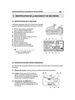 Page 512.1 IDENTIFICATION DE LA MACHINE
L’étiquette appliquée près du compartiment batterie
porte les données essentielles de chaque machine.
1.Niveau de puissance acoustique
selon la directive 2000/14/CE
2.Marquage de conformité selon la
directive 98/37/CEE 
3.Année de fabrication
4.Vitesse de service du moteur en tours
par minute (si indiquée)
5.Type de machine
6.Numéro de série
7.Poids en kilogrammes
8.Nom et adresse du Fabricant
9.Type de transmission (si indiqué)
2.2 IDENTIFICATION DES PIÈCES PRINCIPALES...