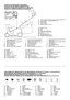 Page 64 TABLICZKA ZNAMIONOWA URZĄDZENIA
ETIKETTE FÜR DIE GERÄTE-IDENTIFIKATION
ETICHETTA DI IDENTIFICAZIONE DELLA MACCHINA
ÉTIQUETTE D’IDENTIFICATION DE LA MACHINE
1.Poziom natężenia dźwięku zgodny z normą 2000/14/CE
2.Znak zgodności z dyrekywą 98/37 CEE
3.Rok produkcji
4.Model kosiarki
5.Numer seryjny
6.Nazwa i adres producenta
11.Korpus kosiarki
12.Silnik
13.Nóż
14.Osłona przeciwkamienna
15.Pojemnik na ściętą trawę
16.Uchwyt
17.Ster przyspieszania
18.Dźwignia hamulca silnika
19.Dźwignia włączenia napędu...