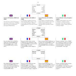 Page 21MAIN
AUDIO TV
CD VCR1
DVDVCR2
TA P E S AT
CTENP CABLE
CTENP
5.2.2.2 LCD Buttons, MAIN and
PAG E
On initial turn-on the LCD displays a
main page as shown above. The Main
Page can always be displayed by 
pressing the MAIN button.5.2.2.2 Touches  LCD, MAIN  et
PAG E
A l’allumage, le tableau LCD de la
télécommande diffuse la Page ci-des-
sus. La Page Principale s’affichera
automatiquement en pressant la touche
MAIN.5.2.2.2 Botones LCD ,MAIN y
PAG E
Al encenderse, la pantalla LCD del
mando muestra la pagina...