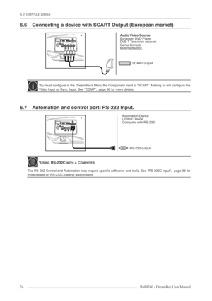 Page 24
6.0  CONNECTIONS
24R699740 - DreamBee User Manual
6.6 Connecting a device with SCART Output (European market)
6.7 Automation and control port: RS-232 Input.
You must conﬁgure in the DreamBee’s Menu the Component Input to ‘SCART’. Making so will conﬁgure the
Video Input as Sync. Input. See “COMP”,  page 30 for more details.
*USING RS-232C WITH A COMPUTER
The RS-232 Control and Automation may require speciﬁc softwares and tools. See “RS-232C input”,  page 38 for
more details on RS-232C cabling and...