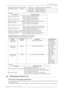 Page 45
9.0  MISCELLANEOUS
R699810 - Inti+ Series User Manual 45 
Examples
Available Reference and Response commands
A reference command ask the projector about its status.
Examples
9.2 LAN protocol (Inti+2 & +3)
LAN / RJ-45 communication speciﬁcation
To set the projector to LAN Control Mode, go to the Function menu, then set the Communication Terminal from RS-
232C (default) to LAN.
The network settings may have to be modiﬁed in the projector’s network menu to match your current LAN network.
Set Memory3...