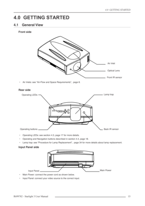 Page 154.0  GETTING STARTED
R699782 - Starlight 3 User Manual15 
4.0 GETTING STARTED
4.1 General View
Front side
•Air Inlets: see “Air-Flow and Space Requirements”,  page 8.
Rear side
•Operating LEDs: see section 4.3, page 17 for more details.
•Operating and Navigation buttons described in section 4.4, page 18.
•Lamp trap: see “Procedure for Lamp Replacement”,  page 34 for more details about lamp replacement.
Input Panel side
•Main Power: connect the power cord as shown below.
•Input Panel: connect your video...