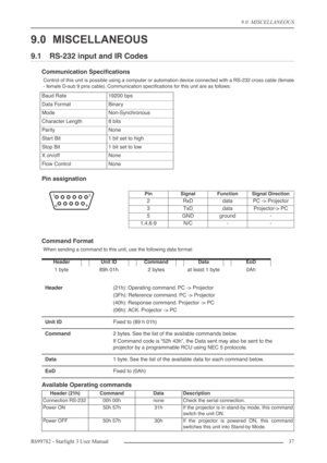 Page 379.0  MISCELLANEOUS
R699782 - Starlight 3 User Manual37 
9.0 MISCELLANEOUS
9.1 RS-232 input and IR Codes
Communication Speciﬁcations
Control of this unit is possible using a computer or automation device connected with a RS-232 cross cable (female
- female D-sub 9 pins cable). Communication speciﬁcations for this unit are as follows:
Pin assignation
Command Format
When sending a command to this unit, use the following data format:
Available Operating commands
Baud Rate 19200 bps
Data Format Binary
Mode...