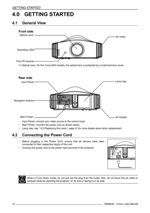 Page 12R699840 - Yunzi+ User Manual
GETTING STARTED
12
4.0 	GETTING STARTED
4.1 	General View
Front side
Optical Lens*
Operating LEDs
Front IR receiver
Air Inlets
(*) Optical Lens: On the Yunzi+2&3 models, the optical lens is protected by a motorized lens cover.
Rear side
Input Panel
Navigation buttonsMain Power
Lamp trap
Air Outlets
• Input Panel: connect your video source to the correct input.
• Main Power: connect the power cord as shown below.
• Lamp trap: see “15.3 Replacing the Lamp”, page 31 for more...