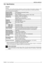 Page 39MISCELLANEOUS
R699840 - Yunzi+ User Manual39
16.4 	Specifications
Overview
Overview
The  Yunzi+  uses  the  latest  technology  developed  to  provide  the  ultimate  video-projection  experience.  LCoS 
(Liquid Crystal on Silicon) technology based on a reflective principle features an extremely high-definition
picture and seamless color gradations.
Emission methodLCoS (Reflective Active Matrix Principle)
Display panel size0.7” LCoS panels
Display Resolution3840 x 2160 pixels (3D video is rendered in...