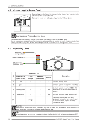 Page 164.0  GETTING STARTED
16 R699823 - Yunzi Family User Manual
4.2 Connecting the Power Cord
•Before plugging in the Power Cord, ensure that all devices have been connected
to their respective inputs to this unit.
•Connect the power cord to the power input terminal of the projector.
4.3 Operating LEDs
CAUTION AGAINST FIRE AND ELECTRIC SHOCK
Since the power consumption of this unit is high, insert the power plug directly into a wall outlet.
Do not use a power voltage different from that which is indicated. Do...