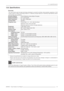 Page 3513.0  MAINTENANCE
R699823 - Yunzi Family User Manual 35 
13.6 Speciﬁcations
Overview
The Yunzi Family uses the latest technology developed to provide the ultimate video-projection experience. LCoS
(Liquid Crystal on Silicon) technology based on a reﬂective principle features an extremely high-deﬁnition picture
and seamless color gradations.
•Design and speciﬁcations are subject to change without prior notice.
•Please note that some of the pictures and illustrations may have been abridged, enlarged or...