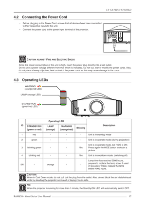 Page 174.0  GETTING STARTED
R699820 - Yunzi Series User Manual 17 
4.2 Connecting the Power Cord
•Before plugging in the Power Cord, ensure that all devices have been connected
to their respective inputs to this unit.
•Connect the power cord to the power input terminal of the projector.
4.3 Operating LEDs
CAUTION AGAINST FIRE AND ELECTRIC SHOCK
Since the power consumption of this unit is high, insert the power plug directly into a wall outlet.
Do not use a power voltage different from that which is indicated....