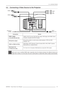 Page 195.0  CONNECTIONS
R699820 - Yunzi Series User Manual 19 
5.2 Connecting a Video Source to the Projector
ConnectionDevice
HDMI1, HDMI2
v1.4a with M3 lock holeHDMI or DVI-D sources: Blu-Ray Disc player, DVD-player with HDMI, Game 
Console, Computer with DVI-D output.
3D Synchro output3D synchro emitter to control active shutter glasses. 3-PIN mini-DIN 
interface, 12V.
YPbPr or RGB (3x RCA)DVD-Player, HDTV Receiver, Game Console (SD or HD), DVB-T receiver, 
Multimedia box, Analog Camera.
VGA (Sub D-15)
(*)...