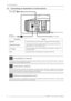 Page 205.0  CONNECTIONS
20 R699820 - Yunzi Series User Manual
5.3 Connecting an Automation or Control device
ConnectionDevice
RS-232CAutomation Device, Control Device or Computer with RS-232 capability.
Optional IR-receiverCan be used to connect an external IR receiver when this unit is used in a 
dedicated box or in rear projection setup.
12V TriggerDC power supply output 12V@140-300mA to control either a screen or an 
anamorphic slider.
LANAutomation Device, Control Device or Computer with RJ-45.
(*) USING...