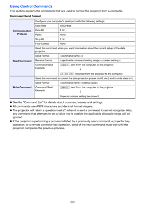 Page 8383
Using Control Commands
This section explains the commands that are used to control the projector from a computer.
Command Send Format
See the “Command List” for details about command names and settings.
All commands use ASCII characters and decimal format integers.
The projector will return a question mark (?) when it is sent a command it cannot recognize. Also, 
any command that attempts to set a value that is outside the applicable allowable range will be 
ignored.
If the projector is performing...