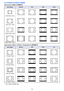 Page 7979
XJ-V10X/XJ-F10X/XJ-F20XN
Input source: RGB or HDMI(PC)
Input source: Video*, S-Video*, Component or HDMI(DTV)
*XJ-F10X/XJ-F20XN only
Input SignalNormalFull16:916:10
SVGA (800 × 600)
XGA (1024 × 768)
WXGA (1280 × 800)
SXGA (1280 × 1024)
Input SignalNormal16:916:104:3
4:3 Aspect Image
Squeezed Image
Letter Box Image
16:9 Aspect Image 