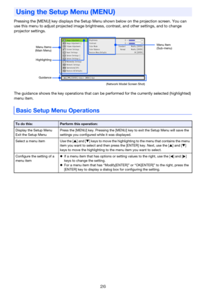 Page 2626
Pressing the [MENU] key displays the Setup Menu shown below on the projection screen. You can 
use this menu to adjust projected image brightness, contrast, and other settings, and to change 
projector settings.
The guidance shows the key operations that can be performed for the currently selected (highlighted) 
menu item.
Using the Setup Menu (MENU)
Basic Setup Menu Operations
To do this:Perform this operation:
Display the Setup Menu
Exit the Setup MenuPress the [MENU] key. Pressing the [MENU] key to...