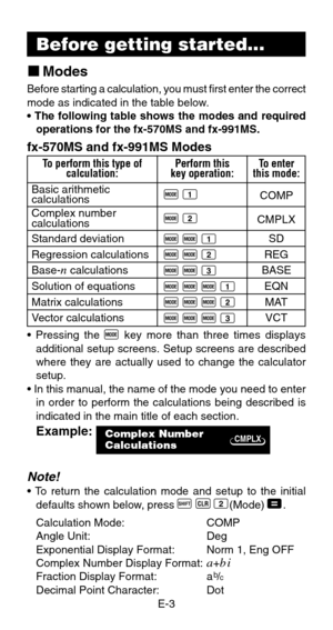 Page 5E-3
Before getting started...
kModes
Before starting a calculation, you must first enter the correct
mode as indicated in the table below.
• The following table shows the modes and required
operations for the fx-570MS and fx-991MS.
fx-570MS and fx-991MS Modes
• Pressing the F key more than three times displays
additional setup screens. Setup screens are described
where they are actually used to change the calculator
setup.
• In this manual, the name of the mode you need to enter
in order to perform the...