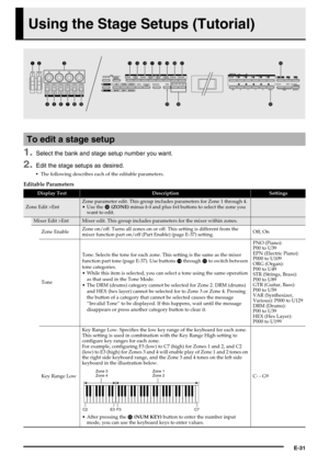 Page 32E-31
Using the Stage Setups (Tutorial)
1.Select the bank and stage setup number you want.
2.Edit the stage setups as desired.
The following describes each of the editable parameters.
Editable Parameters
To edit a stage setup
Display TextDescriptionSettings
Zone Edit >Ent
Zone parameter edit. This group includes parameters for Zone 1 through 4.

dk (ZONE) minus (–) and plus (+) buttons to select the zone you 
want to edit.
Mixer Edit >EntMixer edit. This group includes parameters for the mixer within...