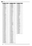 Page 51E-50
Reference
184 GM Tuba185GMMtTrumpet1
186 GMMtTrumpet2
187GM Fr.Horn1
188 GM Fr.Horn2
189GM Brass1
190 GM Brass2
191GMSynBrass11
192 GMSynBrass12
193GMSynBrass21
194 GMSynBrass22
195GM Sop.Sax
196 GM Alto Sax
197GM Tenor Sax
198 GM Bar.Sax
199GM Oboe
200 GM Eng.Horn
201GM Bassoon
202 GM Clarinet
203GM Piccolo
204 GM Flute
205GM Recorder
206 GM Pan Flute
207GM BotleBlow
208 GMShakuhach1
209GMShakuhach2
210 GM Whistle
211GM Ocarina
212 AcousBass 11
213AcousBass 12
214 AcousBass 13
215AcousBass 21
216...