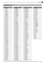 Page 52Reference
E-51
Instrument List
NumberWave Name
0 Blank Inst
1Std1 Kick1
2 Std1 Kick2
3Std2 Kick1
4 Std2 Kick2
5Std3 Kick 1
6 Std3 Kick 2
7Std4 Kick 1
8 Std4 Kick 2
9HipHop Kick1
10 HipHop Kick2
11HipHopKick3
12 Room Kick 1
13Room Kick 2
14 Power Kick 1
15Power Kick 2
16 Power Snare1
17Power Snare2
18 Rock Kick 1
19Rock Kick 2
20 Elec.Kick 1
21Elec.Kick 2
22 Syn1 Kick 1
23Syn1 Kick 2
24 Synth1Kick3
25Syn2 Kick 1
26 Syn2 Kick 2
27Syn2Kick1Rev
28 Trance Kick1
29Trance Kick2
30 Dance Kick 1
31Dance Kick 2
32...