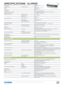 Page 2SPECIFICATIONS | XJ-M155
The above product line is for the US market.  This line-up may differ depending on areas.
brightness             3000 lumens
Contrast Ratio      Telephoto Mode   1800:1
Zoom              1.5x Manual
Focus              Manual Focus
Lens Offset            100%
Light Source            Casio Laser & LED hybrid
Estimated Operating Life     Up to 20,000 Hours (Warranty 3 years or 6,000 Hrs)
Projection Screen Size     30 to 300-inch Diagonal 
Projection Range      60-inch Screen   6.6 ~...