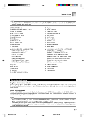 Page 11E-9
General Guide
1
MIC VOLUME knob
2
KEY CONTROL/TRANSPOSE buttons
3
SING ALONG button
4
 button
5
SONG MEMORY button
6
FUNCTION button
7
DEMO button
8
KEY LIGHT button
9
DATA ACCESS lamp
0
RHYTHM button
A
TONE button
ADVANCED 3-STEP LESSON SYSTEM
B
PRACTICE PHRASE button
C
SCORING 1 to 3 button
D
STEP 1 to 3 button
E
SPEAK button
F
METRONOME button
G
LEFT button, TRACK 1 button
H
RIGHT button, TRACK 2 button
I
Speaker
J
MIC IN jack
K
RHYTHM list
L
TONE list
M
SONG BANK/SING ALONG listN
Display
O
PIANO...