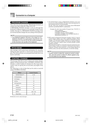 Page 56E-54
Connection to a Computer
 indicates receive-only messages
EffectControl Number
BANK SELECT*10, 32
Modulation 1
Volume 7
Pan 10
Expression 11
Hold1 64
Sostenuto 66
Soft Pedal 67
RPN*2100 / 101
Data Entry 6 / 38
PROGRAM CHANGE
This is the tone selection message. PROGRAM CHANGE can
contain tone data within the range of 0 to 127.
A PROGRAM CHANGE message is sent out through this
keyboard’s USB port whenever you manually change its tone
number. Receipt of a PROGRAM CHANGE message from
an external...