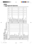 Page 68A-1
Appendix/Apéndice
649A-E-135A
Tone List / Note Table
Lista de sonidos / Tabla de notas1 11 1
1: Tone Name/Nombre de sonido
2 22 2
2: Range Type/Tipo de gama
3 33 3
3: Maximum Polyphony/
Polifonía máxima4 44 4
4
: Program Change/Cambio de programa
5 55 5
5: Bank Select Msb/Msb de selección de banco
1 11 1
1 No./
N
o
3 33 3
3
2 22 2
2
4 44 4
4
5 55 5
51 11 1
1 No./
N
o
3 33 3
3
2 22 2
2
4 44 4
4
5 55 5
5
Piano
000 STEREO PIANO A 16 0 2
001 GRAND PIANOA32 0 1
002 BRIGHT PIANO A 16 1 2
003 MELLOW...