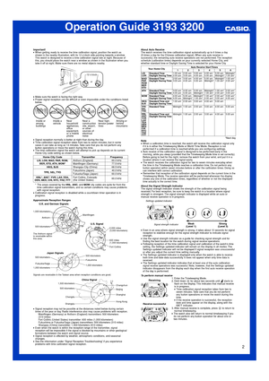 Page 2Operation Guide 3193 3200
2
Important!
•When getting ready to receive the time calibration signal, position the watch as
shown in the nearby illustration, with its 12 o’clock side pointing towards a window.
This watch is designed to receive a time calibration signal late at night. Because of
this, you should place the watch near a window as shown in the illustration when you
take it off at night. Make sure there are no metal objects nearby.
12 o’clock
or
•Make sure the watch is facing the right way....