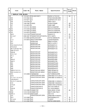 Page 136— 134 —
1. DISPLAY PCB BLOCK
N11016 6273 PCB ASSY/EDP-1RJE501147*001V01 1 DX A
N IC6 1018 3842 LSI D784216AGC8EUDB01 1 A
N IC9 1016 6277 LSI LE28F4001CTS-12L01 1 A
IC8 1016 6792 IC HIN211CAZ-T 1 A
IC3 1009 7860 IC/MOS XC6201P332MR 1 AB A
IC7 1015 6876 IC LM2611BMF 1 BD A
IC1 1012 0131 IC/CMOSSN74LVC08APWR 1 AC A
N IC4 1013 2445 IC/CMOSSN74LVC1G00DCKR 1 A
N IC5 1010 5293 IC/CMOSSN74LVC1G04DCKR 1 A
N IC2 1016 6278 IC/RESET S-80843CNNB-B84-T2 1 A
Q3-5 1012 0138 TRASISTOR/CHIP 2SA2018-TL 3 AC B
Q1,2,6,72590...