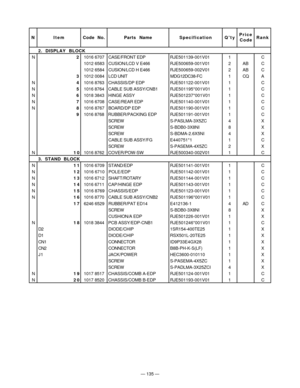 Page 137— 135 —
2. DISPLAY BLOCK
N21016 6707CASE/FRONT EDP RJE501139-001V01 1 C
1012 6583CUSION/LCD V E466 RJE500659-001V01 2 AB C
1012 6584CUSION/LCD H E466 RJE500659-002V01 2 AB C
31012 0084LCD UNIT MDG12DC38-FC 1 CQ A
N41016 8763 CHASSIS/DP EDP RJE501122-001V01 1 C
N51016 8764 CABLE SUB ASSY/CNB1RJE501195*001V01 1 C
N61018 3843 HINGE ASSYRJE501237*001V01 1 C
N71016 6708CASE/REAR EDP RJE501140-001V01 1 C
N81016 8767BOARD/DP EDP RJE501190-001V01 1 C
91016 8768 RUBBER/PACKING EDP RJE501191-001V01 1 C...