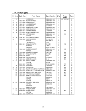 Page 139Ñ 137 Ñ
DL-2425(M type)
N ItemCode No. Parts  NameSpecificationQtyPrice Rank
code
1 CASE/MAIN RJE500529-001 1NOT SUPPLY X
N 1012 0508 PLATE/BOTTOMRJE500534-001 1 X
N 2 1012 0509 CHASSIS/LEFT RJE500532-001 1 X
N 3 1012 0510 CHASSIS/RIGHT RJE500533-001 1 X
N 4 1012 0511 COVER/TOPE240850-4 1 C
N 5 1012 0523 CHASSIS/BOTTOMRJE500531-001 1 X
N 6 1012 0528LOCK SUB ASSYRJE500538*001 1 C
7 6246 5010 SPRING/PRESS E412069-1 1 AA X
N 8 1012 0529 PLATE/SPRING ED20RJE500536-001 1 X
1008 0393 SPRING/LOCK RJE500007-001...